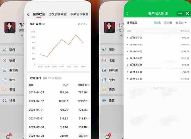 （9786期）2024年4月最强AI写作，每天1小时，日入1000-3000，教程有实操视频，-搞钱蓝图