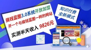 搞钱蓝图网-3.0系统 开放加盟，开一个与搞钱蓝图网一样的网站，实测半天收了9826元-搞钱蓝图